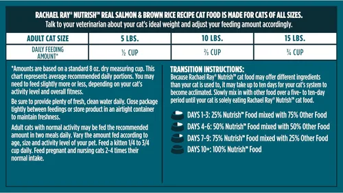 Miniatura 10 de Nutrish Comida seca para gatos con receta de salmón real y arroz integral, bolsa de 14 libras, el embalaje puede variar (Rachael Ray)