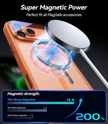 Miniatura 4 de VOFATA - Funda magnética para iPhone 17 Pro Max, cubierta para cámara con soporte, protección completa para la cámara, compatible con MagSafe