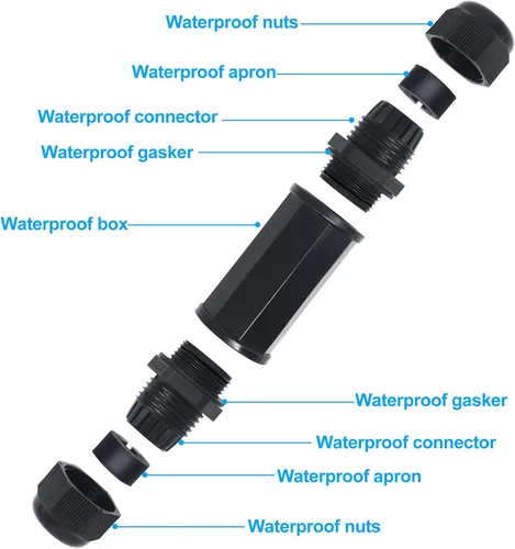 Miniatura 4 de Caja de cable Ethernet blindada impermeable RJ45, hembra a hembra, montaje en panel, 8P8C, CAT 6, CAT 5, CAT 5E, M22 IP67 Ethernet LAN, acoplador