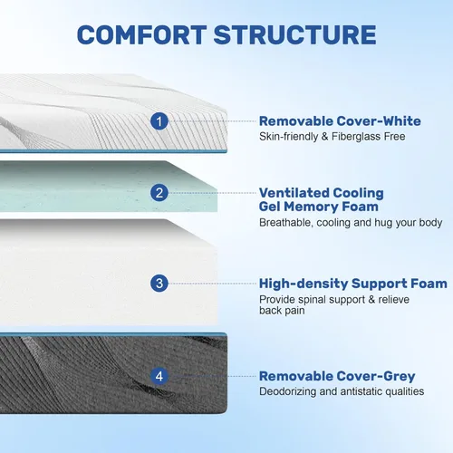 Miniatura 2 de WEUP Extra Firm Twin Memory Foam Mattress, 8 Inch Medium-Extra Firm Dual Side Flippable Mattress for Back Pain Relief, Cooling Gel Foam Comfort for