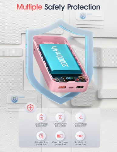 Miniatura 8 de Cargador portátil, 20000 mAh 22.5 W, cargador de batería de carga rápida con cables integrados y enchufe de pared, batería externa esencial de viaje