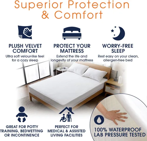 Miniatura 4 de Cheer Collection Protector de colchón individual 100% impermeable de terciopelo suave y silencioso
