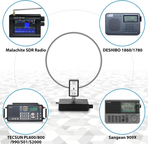 Miniatura 4 de Antena de bucle GA450, antena de radio de onda corta activa GOOZEEZOO con cable BNC HF antena SW 2.3-30MHz MW 522-1710KHz Recepción portátil