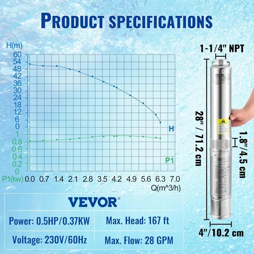 Miniatura 7 de VEVOR Bomba sumergible de pozo profundo, 0.5 HP 230 V/60 Hz, cabezal de 28 gpm y 167 pies, con cable eléctrico de 33 pies, bombas de agua de acero