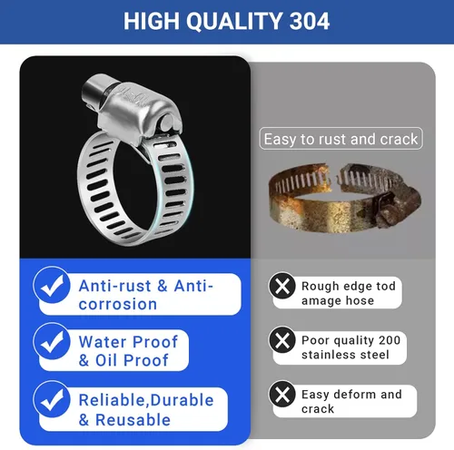 Miniatura 3 de Paquete de 30 abrazaderas de manguera de acero inoxidable – Abrazadera de línea de combustible de metal ajustable de 1/4 pulgadas ~ 1/2 pulgadas
