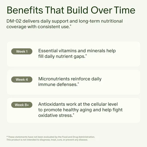 Miniatura 4 de Seed DM-02 Multivitamínico diario – Vitaminas y minerales esenciales 100% DV para mujeres y hombres – Ayuda a llenar los vacíos diarios