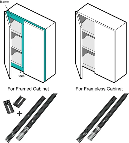 Miniatura 6 de homdiy 10 pares de correderas de cajón de cierre suave de 18 pulgadas, color negro, extensión completa, resistente, rodamientos de bolas de montaje