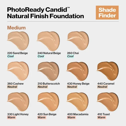 Miniatura 8 de REVLON PhotoReady Base sincera de acabado natural, con ingredientes anticontaminantes, antioxidantes y antiluz azul.