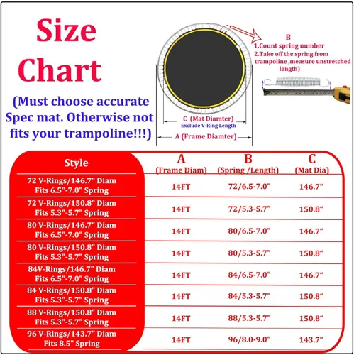 Miniatura 2 de Tapete de repuesto para cama elástica, diámetro del tapete: 11.97-12.56 pies, se adapta a marcos de trampolín de 14 pies, con 72 80 84 88 96 anillos