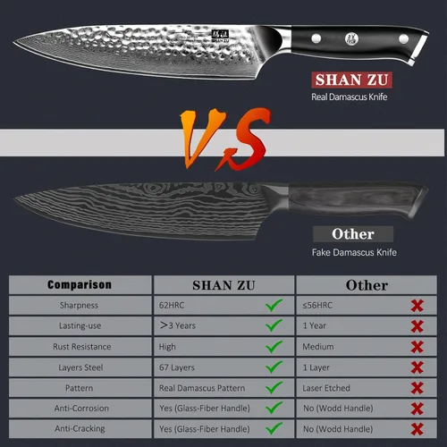 Miniatura 4 de SHAN ZU Cuchillo de chef, cuchillo de acero damasquino de 8 pulgadas, cuchillo de cocina profesional, cuchillos de utilidad de acero de alto carbono