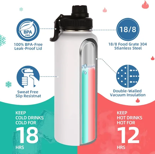 Miniatura 2 de Volhoply Botellas de agua aisladas en paquete de 2, 40 onzas, botella deportiva de acero inoxidable con asa de paracord y tapa con boquilla, taza