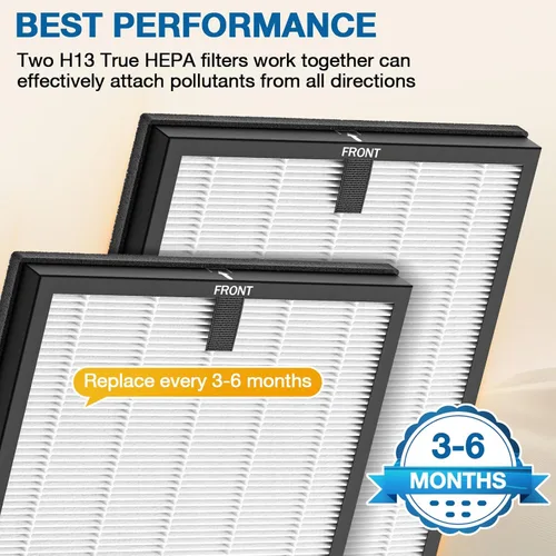 Miniatura 6 de Paquete de 2 filtros de repuesto HY4866 para purificador de aire MORENTO/WESTHEY HY4866 y purificador de aire YIOU M1, filtro H13 True HEPA 3 en 1