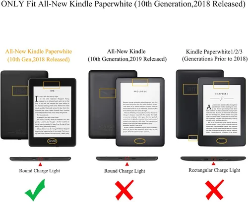 Miniatura 7 de Funda para Kindle Paperwhite 2018, delgada funda protectora de piel sintética con función de apagado y encendido automático para Kindle Paperwhite