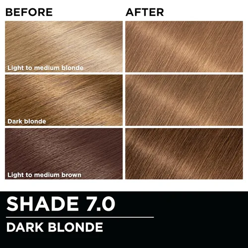 Miniatura 5 de Garnier Color de Cabello Olia Tinte Permanente Sin Amoníaco Color Brillante Rico en Aceite, 7.0 Rubio Oscuro, 2 Unidades (El Empaque Puede Variar)