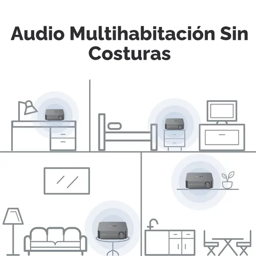 Miniatura 8 de WiiM Amp Pro: Amplificador de transmisión multihabitación Compatible con Google Cast, Alexa HDMI, control de voz Transmisión desde Spotify