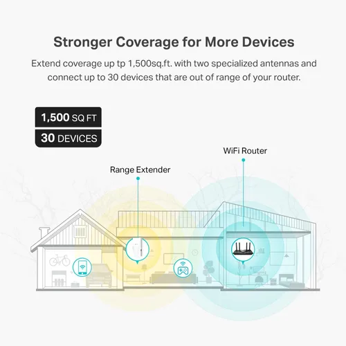 Miniatura 2 de TP-Link Extensor Amplificador de Internet AX1800 WiFi 6, cubre hasta 1500 pies cuadrados y 30 dispositivos, repetidor amplificador de señal