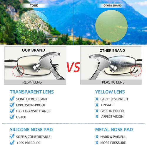 Miniatura 5 de touk Foldable Reading Glasses Anti Blue Light, Soft Nose Pad Spring Hinge Compact Readers Portable Case for Men Women 2 Pack