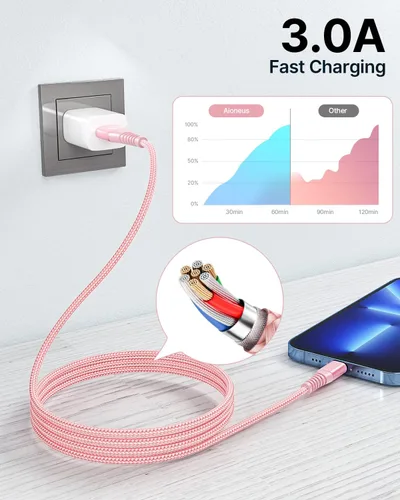 Miniatura 4 de Aioneus Cable de carga para iPhone de 3 pies, paquete de 3 cables Lightning con certificación MFi, cable de carga rápida de nailon trenzado
