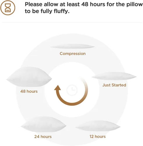 Miniatura 6 de Acanva Insertos decorativos cuadrados para almohada, relleno hipoalergénico para cojín, 30 cm L x 30 cm W, blanco