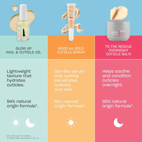 Miniatura 7 de OPI Nature Strong Nails & Skin – Moisturizing Cuticle Care & Removal Treatments Hydrating for Dry Cuticles, Nails and Skin Enriched with