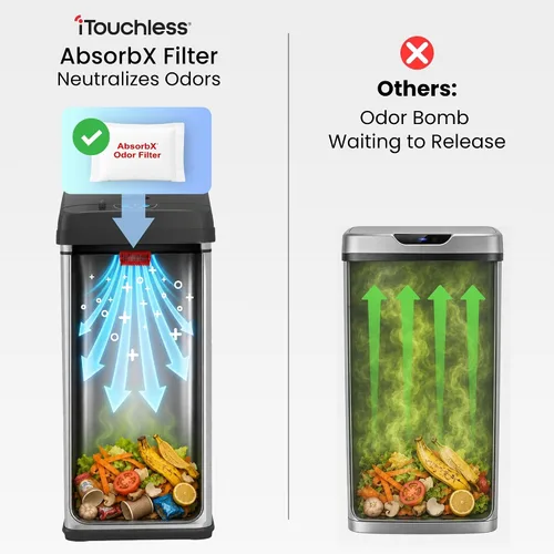 Miniatura 6 de iTouchless PUEDE DE BASURA AUTOMÁTICO DE 13 GALONES CON FILTRO DE ABSORTE DE OLOR Y BLOQUEO DE LA TAPA, PINDADOR DE BASURA DE COCINA DE SENSOR