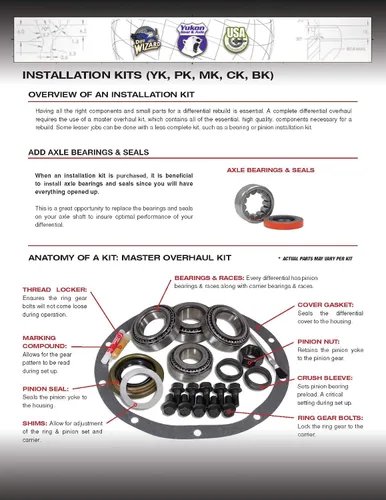 Miniatura 2 de Kit de reacondicionamiento y revisión maestra USA Standard Gear para diferencial Ford 8.8 pulgadas de 2009 y posteriores