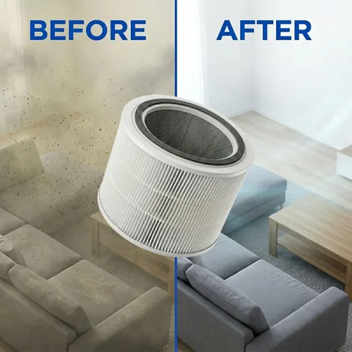 Miniatura 11 de Filtro de repuesto 240 compatible con purificador de aire 240, 3 en 1, True Hepa 14 graduado con carbón activado que captura el 99.99% del humo