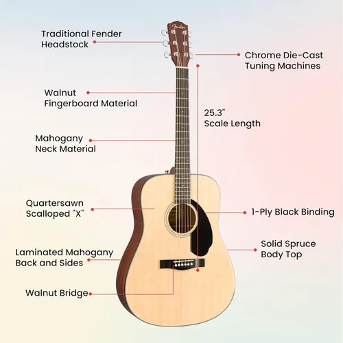 Miniatura 8 de Conjuntos de guitarras acústicas Fender CD-60.