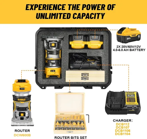 Miniatura 2 de Estuche Duro para Enrutador Dewalt - Bolsa de Herramientas para Enrutador Inalámbrico Dewalt 20V Max XR de Carpintería, Caja Impermeable y a Prueba