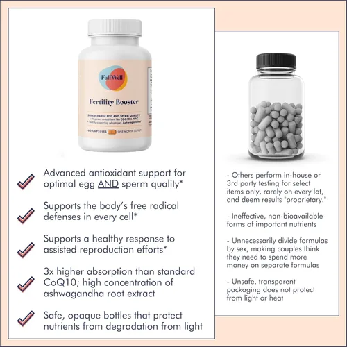 Miniatura 6 de FullWell Potenciador de fertilidad para hombres y mujeres Apoyo de concepción para una calidad saludable de óvulos, motilidad y fuerza