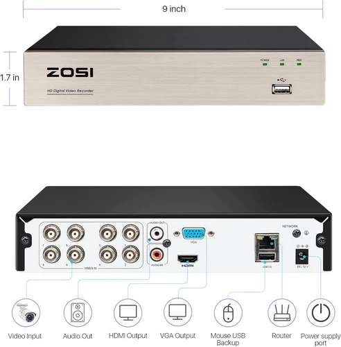 Miniatura 3 de ZOSI H.265+8CH 1080P híbrido 4-en-1 analógico TVI/CVBS/AHD/CVI grabadores de video de vigilancia CCTV DVR sistema para 720P, cámaras de seguridad
