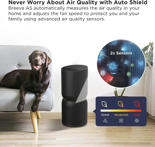 Miniatura 5 de TCL Breeva - Purificador de aire inteligente A5 con limpieza de 5 etapas, True HEPA (H13), elimina el 99.97% del polvo, bacterias/olores y más, Negro