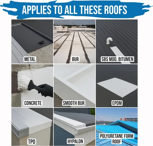 Miniatura 7 de RVRoofMagic Roof Protect Sellador de techo de RV no tóxico Revestimiento de techo blanco no abrasivo Detergente de techo de 1 galón Limpiador