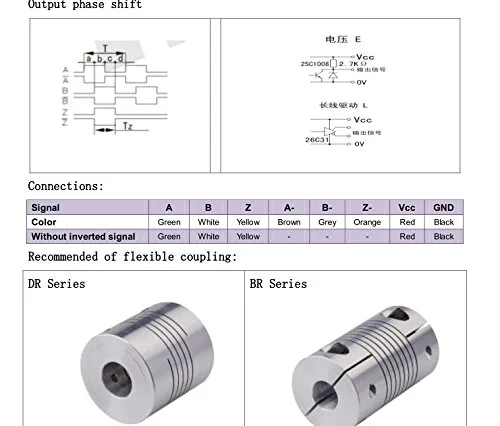 Miniatura 4 de CALT Codificador de eje de 0.236 in 2000 PPR Pushpull HTL Conductor de línea Salida universal Señal de 6 vías 5-26Vdc Suministro