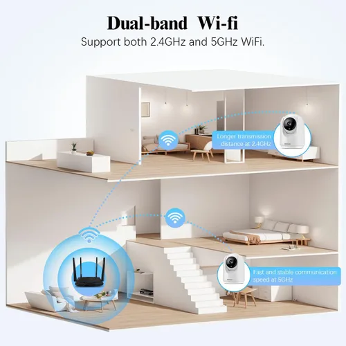 Miniatura 5 de OOSSXX Cámara de seguridad interior de audio de 2.7 K con resolución de 2,7 K, monitor de bebé y monitor de mascotas, aplicación gratuita, PTZ Nanny