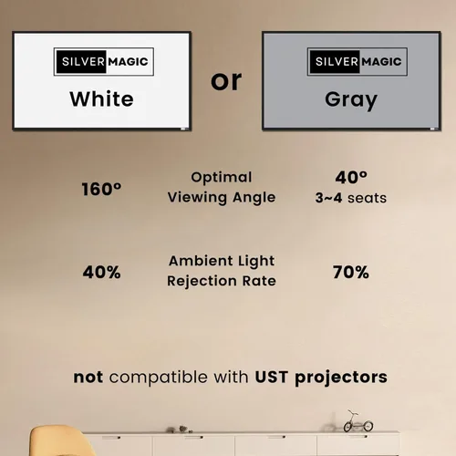 Miniatura 6 de IOLIEO - Pantalla de proyector ALR para montaje en pared estándar, alto contraste, 70% ALR, alto brillo, 2.7X, ganancia, 72 pulgadas, pantalla gris