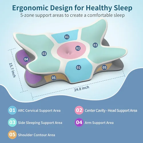Miniatura 3 de Almohada cervical cervical para aliviar el dolor, almohada ergonómica para dormir de lado, almohadas de espuma viscoelástica para dormir, almohada