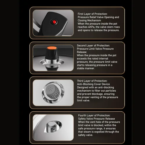 Miniatura 6 de Olla a presión de acero inoxidable de 80 Kpa, gran capacidad, olla a presión con estante de vapor compatible con cocina de gas y inducción (6L)