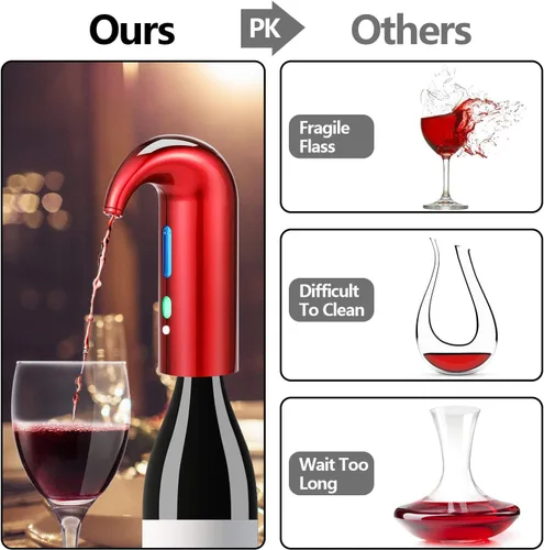 Miniatura 2 de Decantador de vino eléctrico para el Día del Padre, fácil de un toque, accesorios de vino tinto y blanco, ideal para principiantes y entusiastas