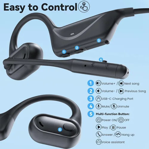 Miniatura 7 de MONODEAL Auriculares de oreja abierta con micrófono, auriculares Bluetooth 5.4 ligeros con botón de silencio de cancelación de ruido, auriculares
