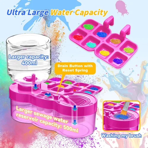 Miniatura 5 de 2025 Herramienta Mejorada de Limpieza de Pinceles, Taza Enjuagadora de Pinceles con Circulación de Agua Corriente para Pintura, Suministros de Arte