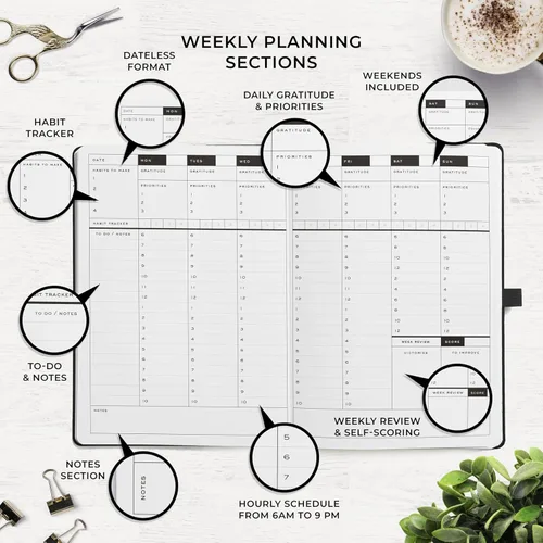 Miniatura 4 de Smart Planner Pro - Planificador diario sin fecha - Agenda grande A4 - Logre objetivos y aumente la productividad con secciones semanales