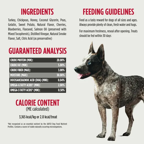 Miniatura 4 de Nulo Trainers - Receta de pavo sin granos y bajas en calorías saludables para perros y cachorros, bolsa de 16 onzas