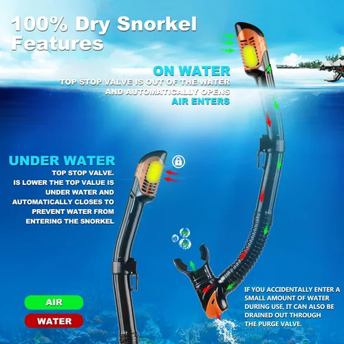 Miniatura 4 de Máscara de buceo Pano 3 para adultos, máscara de esnórquel de vidrio templado, máscara de natación antivaho sin fugas, gafas de natación