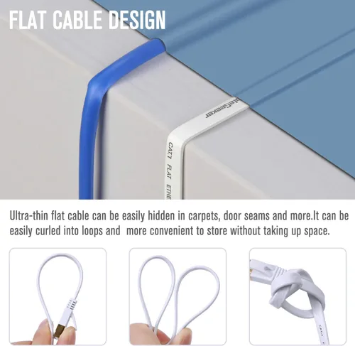 Miniatura 5 de Cable blindado Cat 7 para conexión de Ethernet (cable de la más alta velocidad), plano, tiene un conector RJ45 a prueba de enganche, para módem