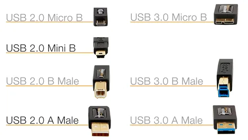 Miniatura 6 de Amazon Basics Cable USB-A a Mini USB 2.0, velocidad de transferencia de 480 Mbps con enchufes chapados en oro, 3 pies, negro