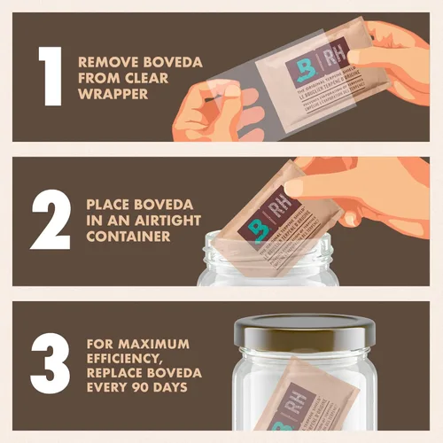 Miniatura 4 de Boveda Paquete de control de humedad bidireccional al 62% para almacenar 1 libra, absorbente de humedad para contenedores de almacenamiento, paquete