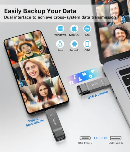 Miniatura 4 de Jostart - Unidad de estado sólido SSD portátil externa de 512 GB USB C de hasta 1000 MB/s USB 3.2 Gen 2 Dual-Drive Tipo C + USB A Unidad de pulgar