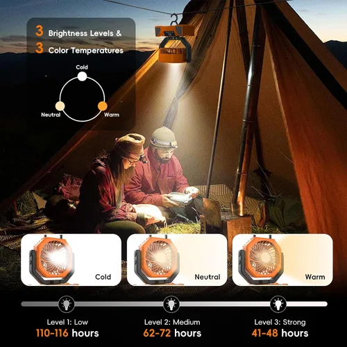 Miniatura 4 de Ventilador de camping portátil de 20000mAh, ventilador recargable alimentado por batería con control remoto y oscilación, pantalla LED, luz