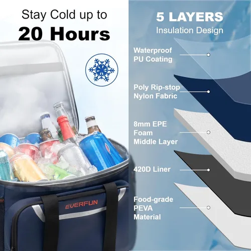 Miniatura 2 de EVERFUN Small Compact Cooler Bag 24/48 Can Insulated Lunch Box Double Deck Soft Leak-Proof Waterproof Collapsible Ice Chest for Men Women Work